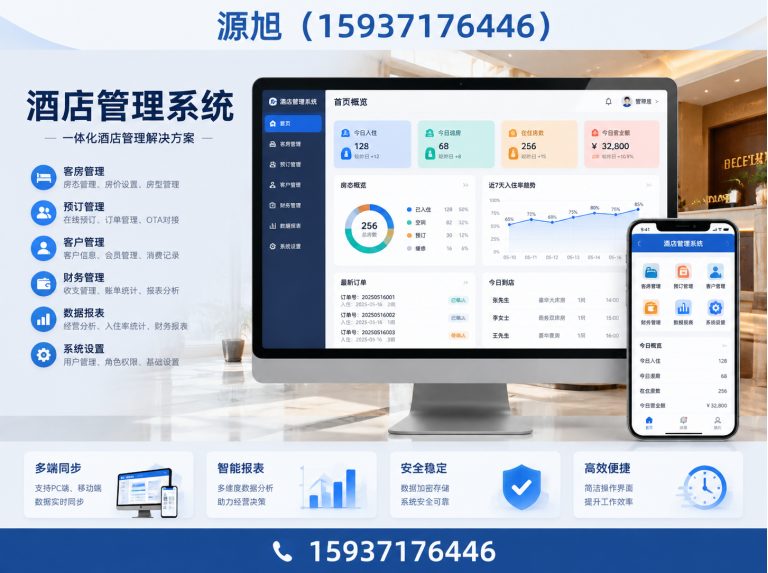 郑州航空港经济综合实验区财务软件定制展示图
